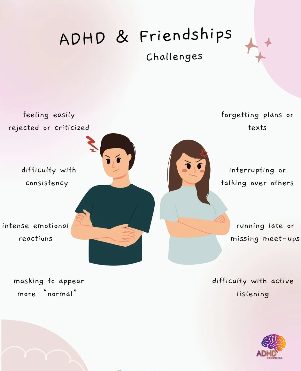 ADHD pada Anak Sekolah: Tantangan dan Pendampingan di Kota Sungai Penuh