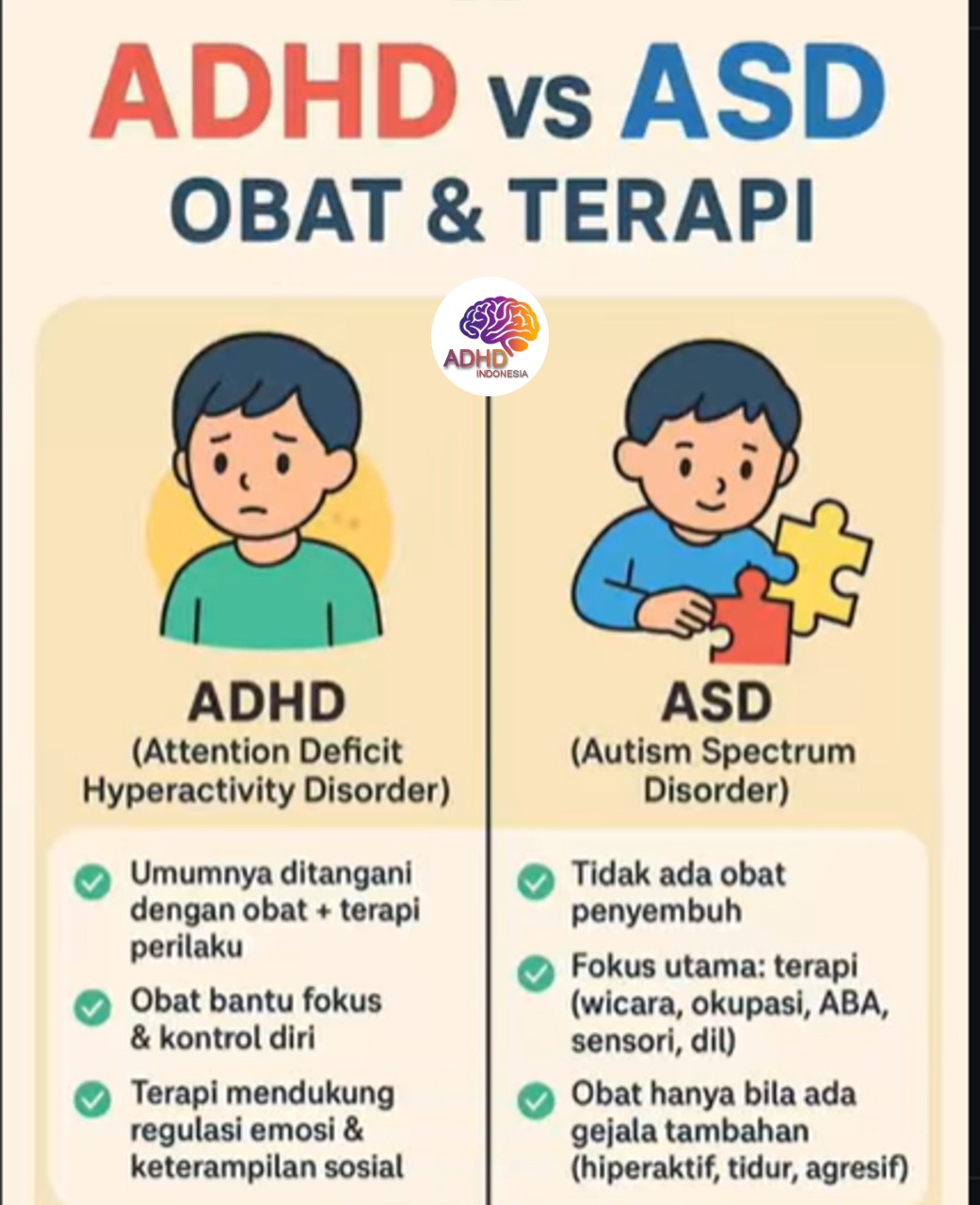 Terapi ADHD: Informasi Awal yang Perlu Diketahui Orang Tua di Kota Sungai Penuh